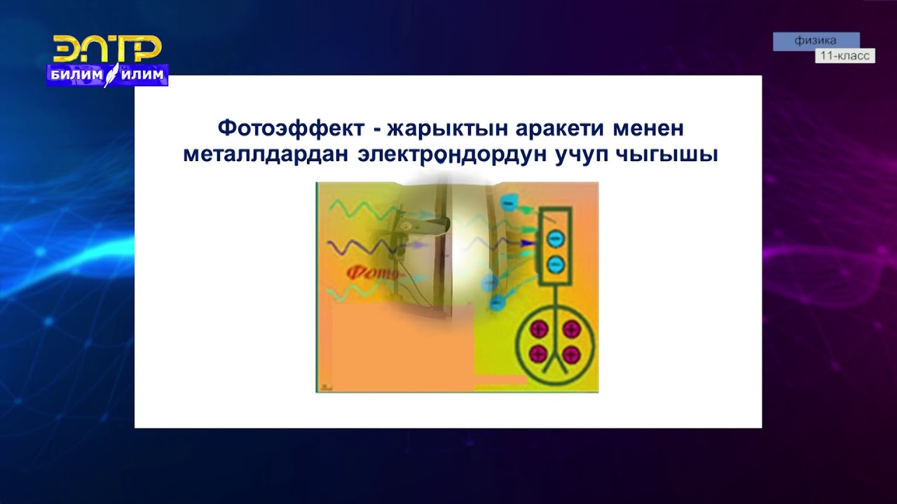 11-класс | Физика | Фотоэффект жана анын закондору. Эйнштейиндин теңдемеси