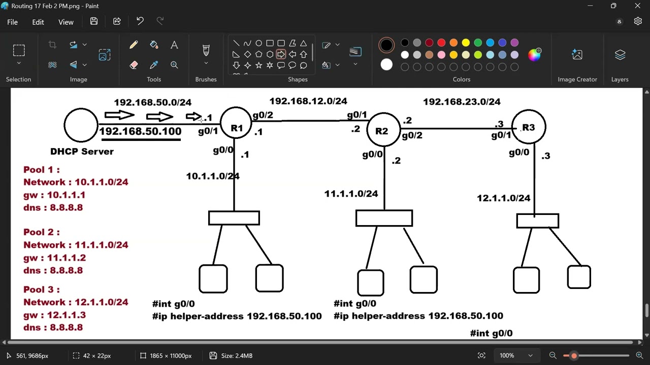 Day 5   Basics of Static Routing