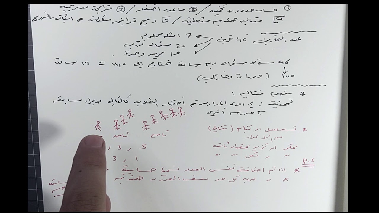 2):مذا يحوي بحث المتتاليات - مفهوم متتالية - كيف نعرّف متتالية (بكالوريا )