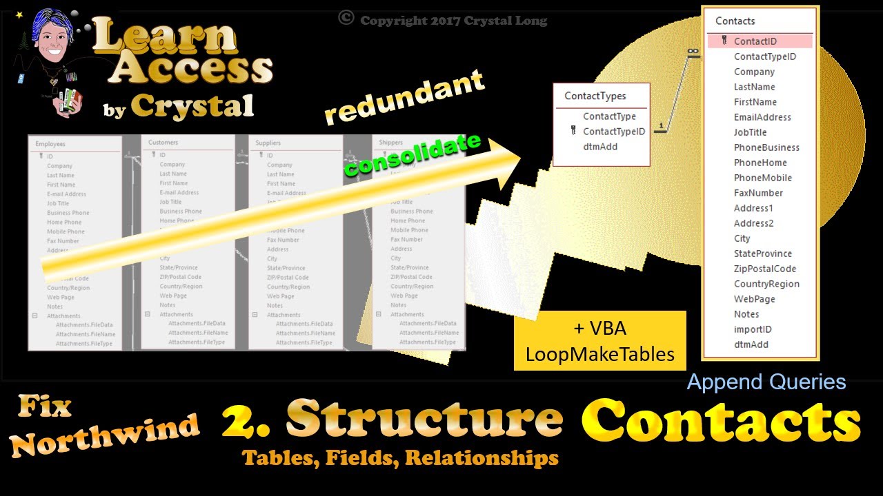 fix Northwind 2. Structure Contacts