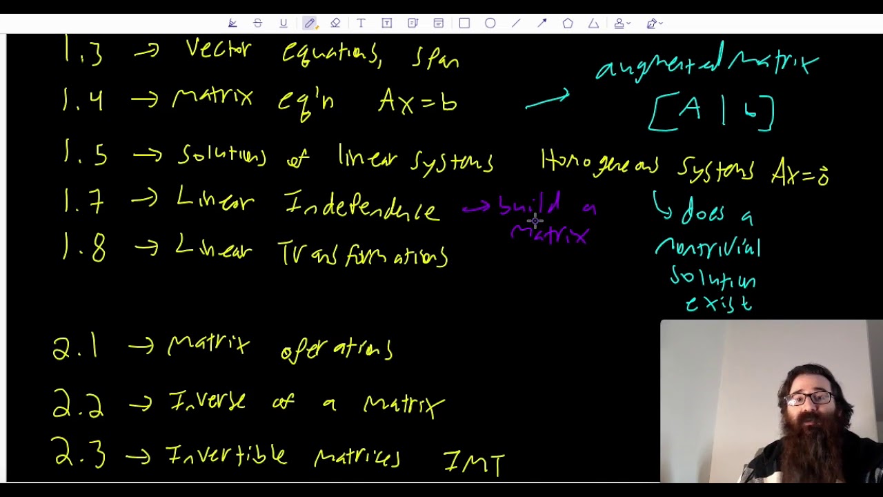 Studying for Exam 1