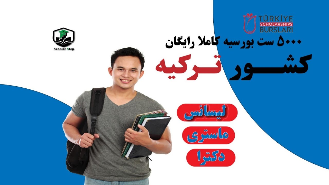 🎓 بورسیه ترکیه 2026 | رهنمایی صفر تا صد برای گرفتن ۵۰۰۰ ست کامل! + تمام رازها و مدارک لازم 🇹🇷