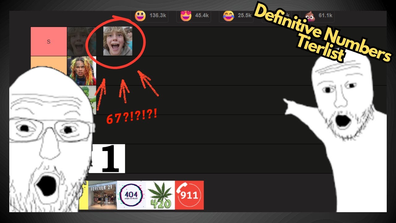 The Definitive Numbers Tierlist (Ranking FAMOUS numbers)