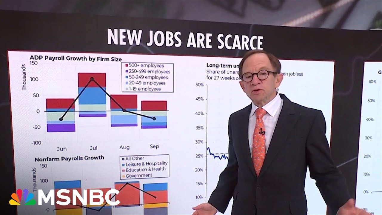 Steve Rattner: The job market is clearly getting rough right now