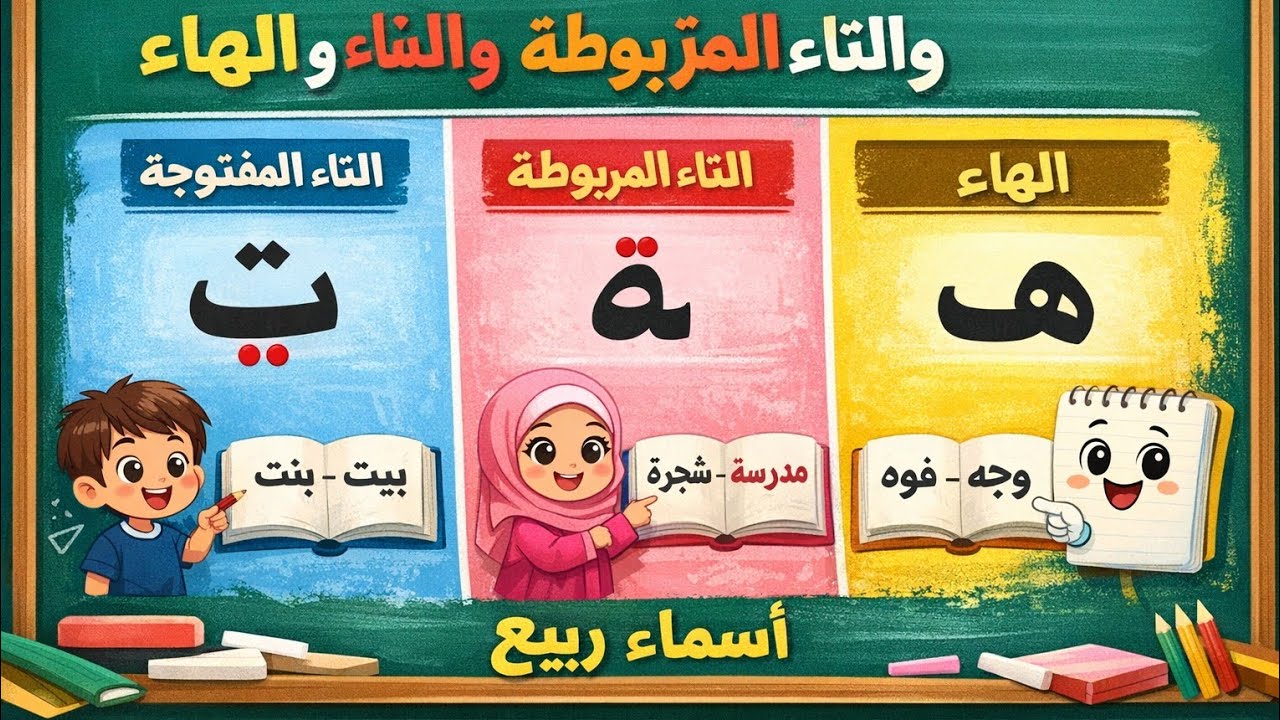 الفرق أثناء الاملاء بين الكلمة التي تنتهي بتاء مربوطة أو تاء مفتوحة أو هاء 