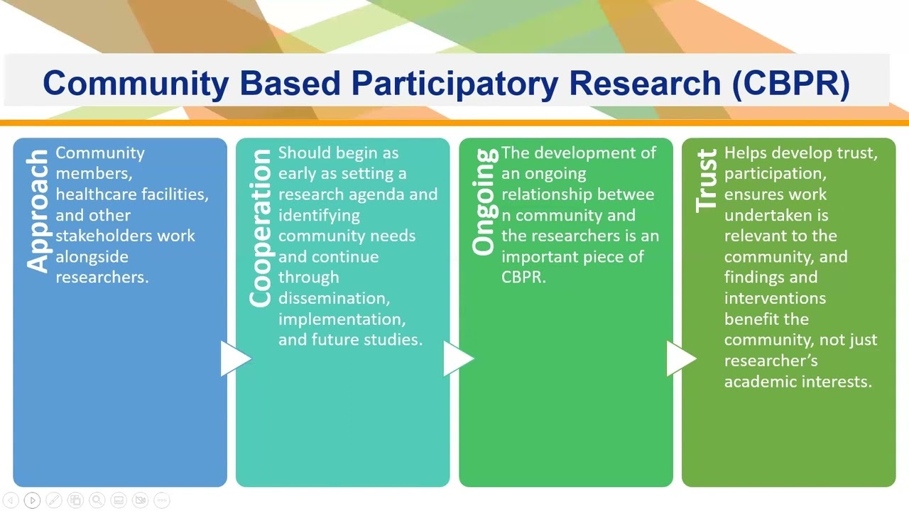 Health Assessments in Non College Communities: Rural and Urban Settings - HCRC 2022 Day 3