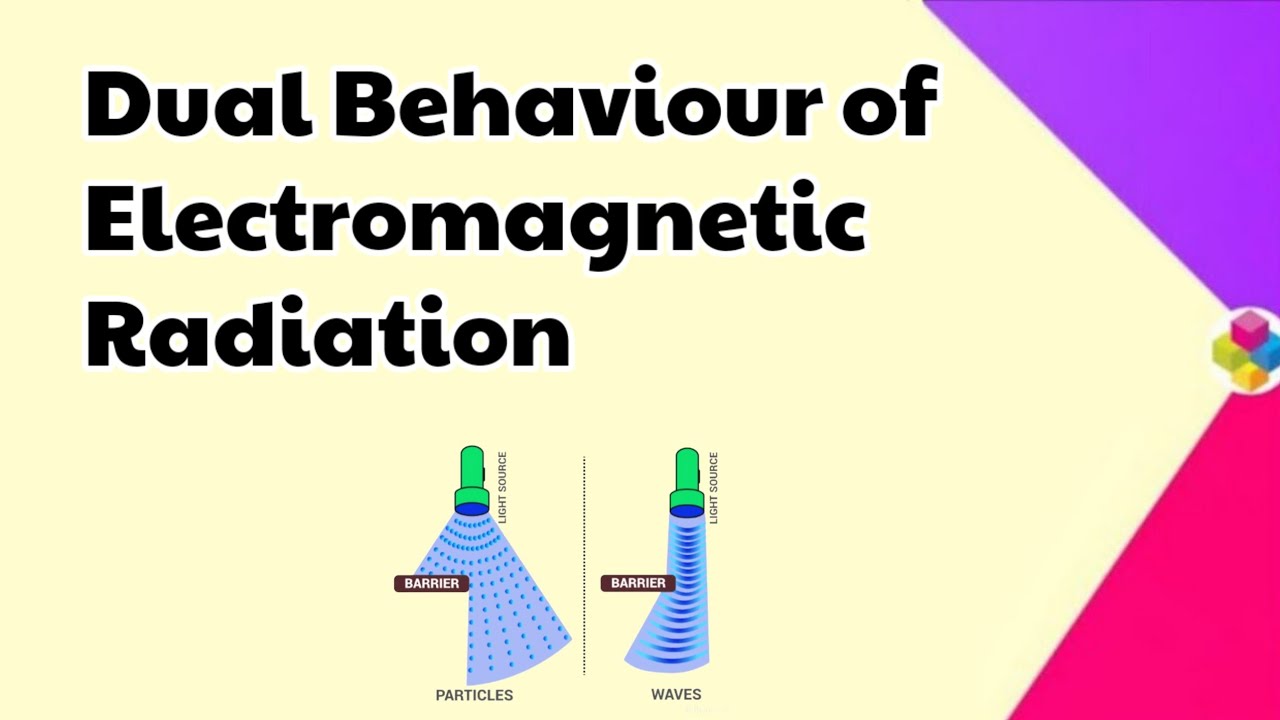 Dual Behaviour of Electromagnetic Radiation | Structure of Atom | Class 11th & 12th | Science