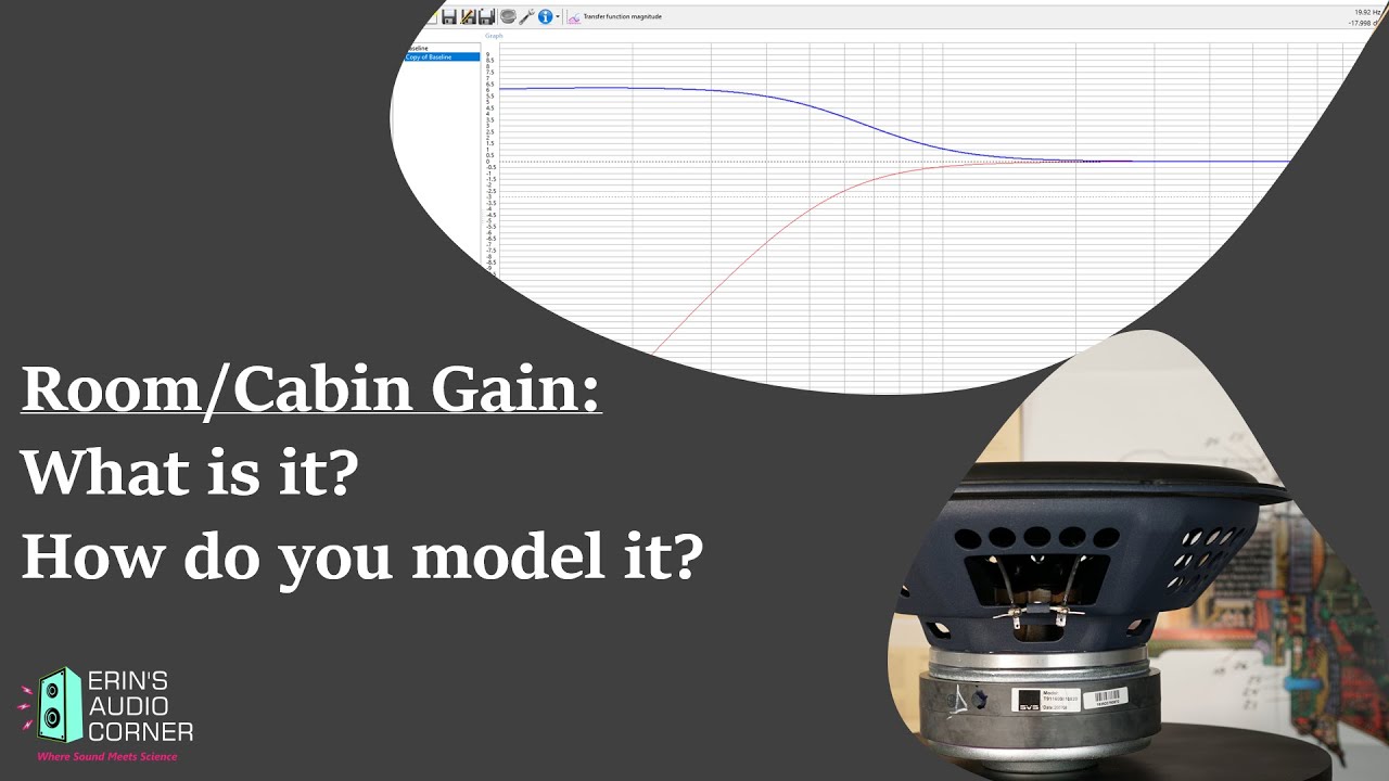 Free Bass!  Subwoofer Room/Cabin Gain: What it is and how to model it with WinISD