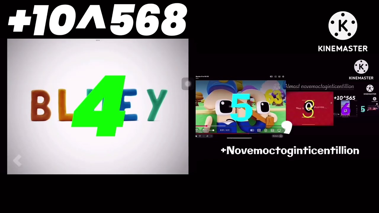 Numbers 0 to unnonaginticentillion In cartoobs