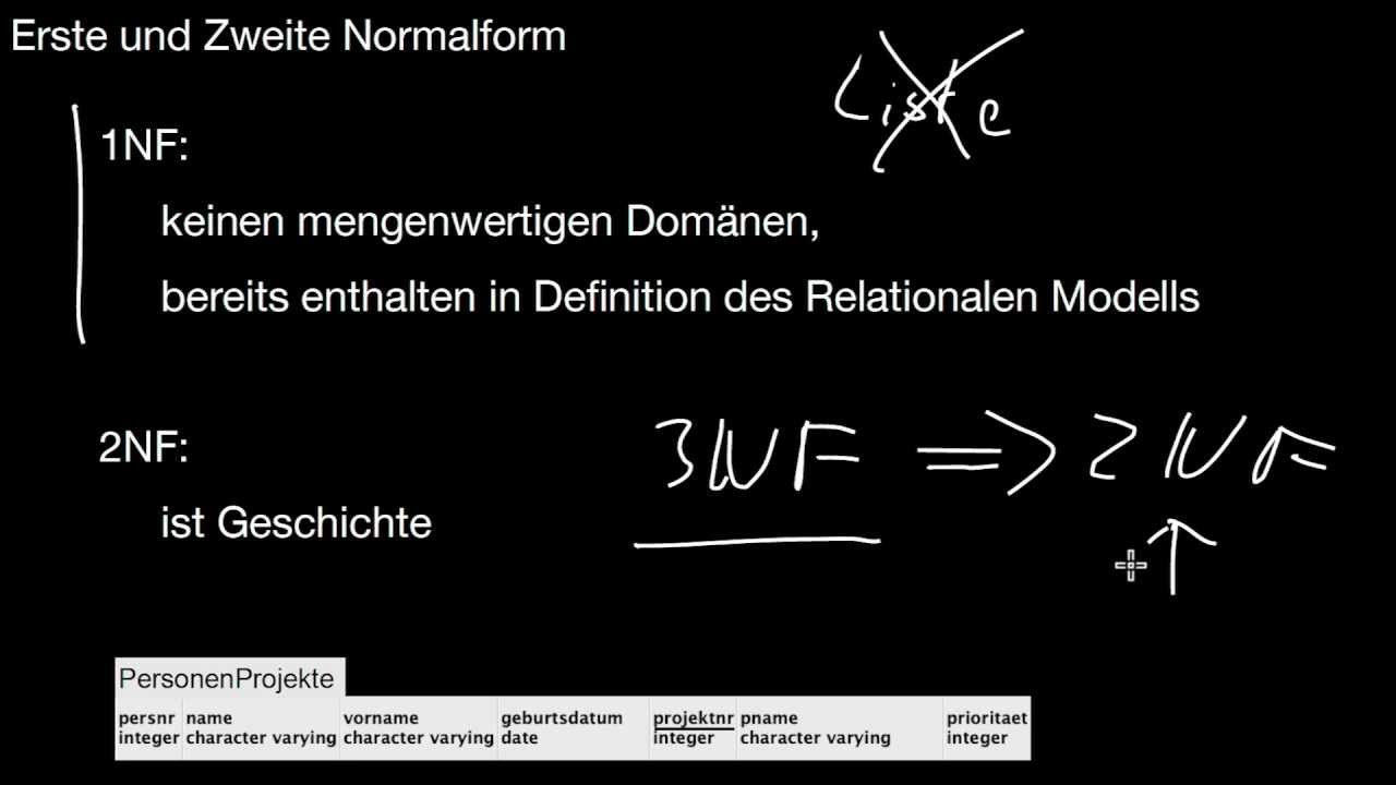 13.60 Superschlüssel, Kandidatenschlüssel, Primattribute, Triviale FD, Erste und Zweite Normalform