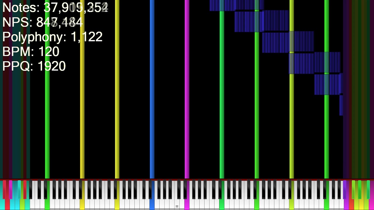 [Black MIDI] Haha Song 22 Billion Update