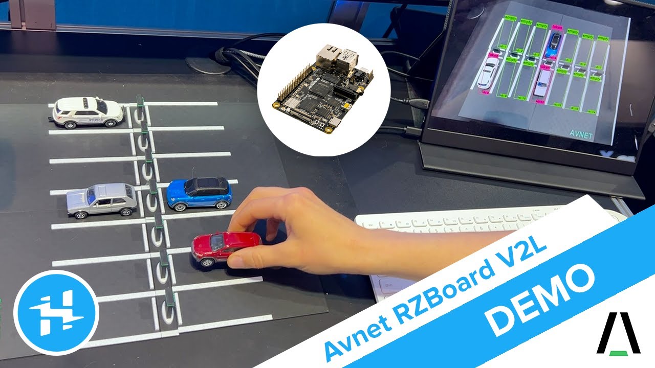🔎 Avnet RZBoard V2L at EVS'24 // Demo