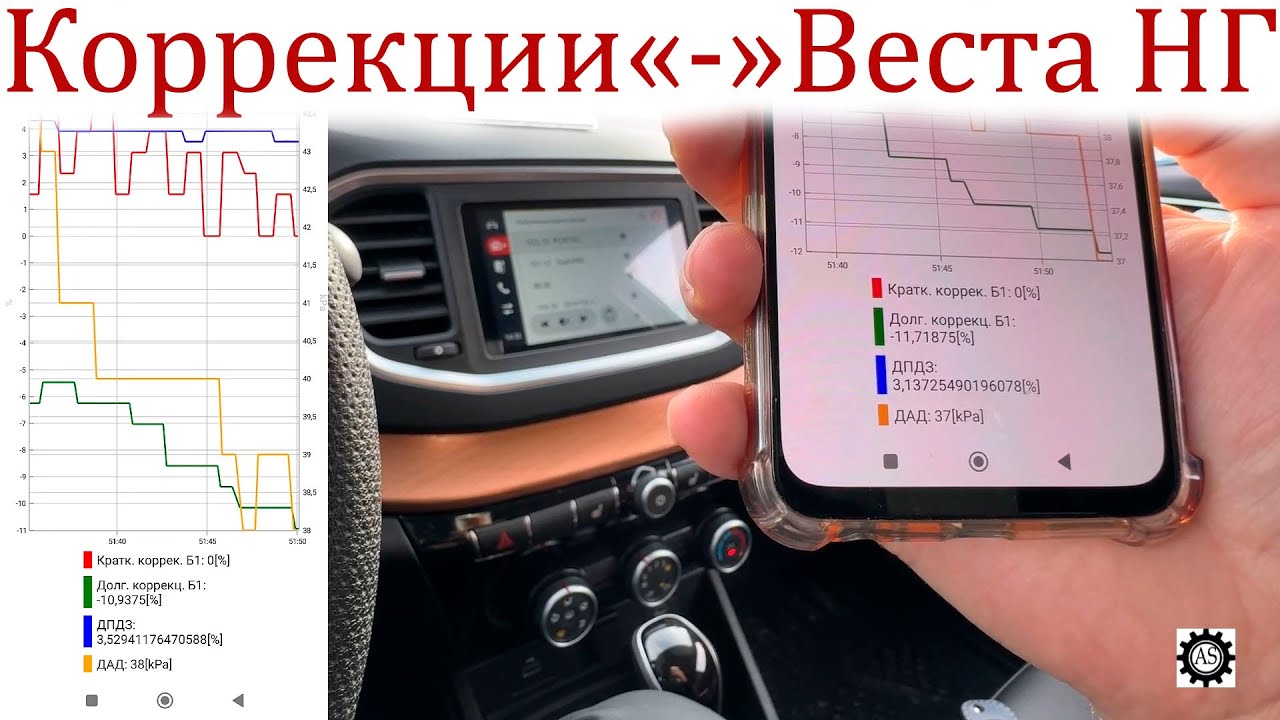 Отрицательные топливные коррекции Лада Веста НГ!