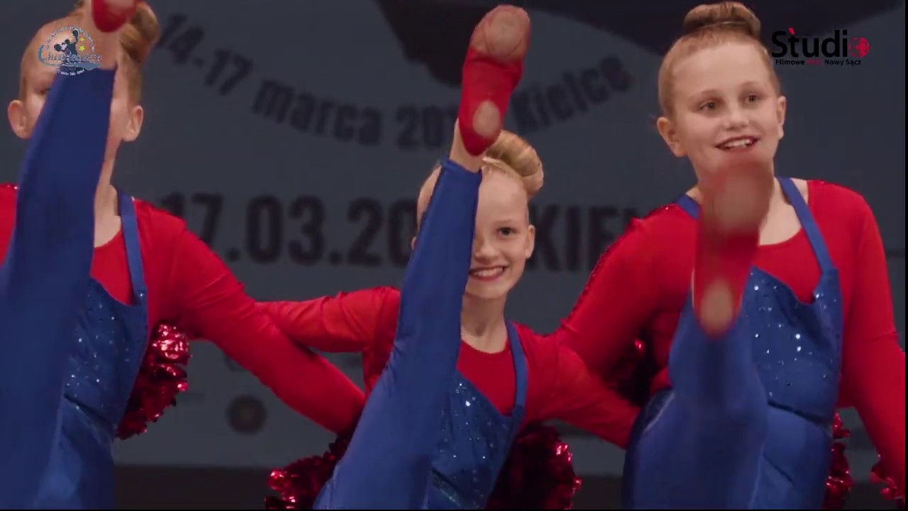 XXII Mistrzostwa Polski Cheerleaders PSCh Kielce 2019 DZIEŃ DRUGI 