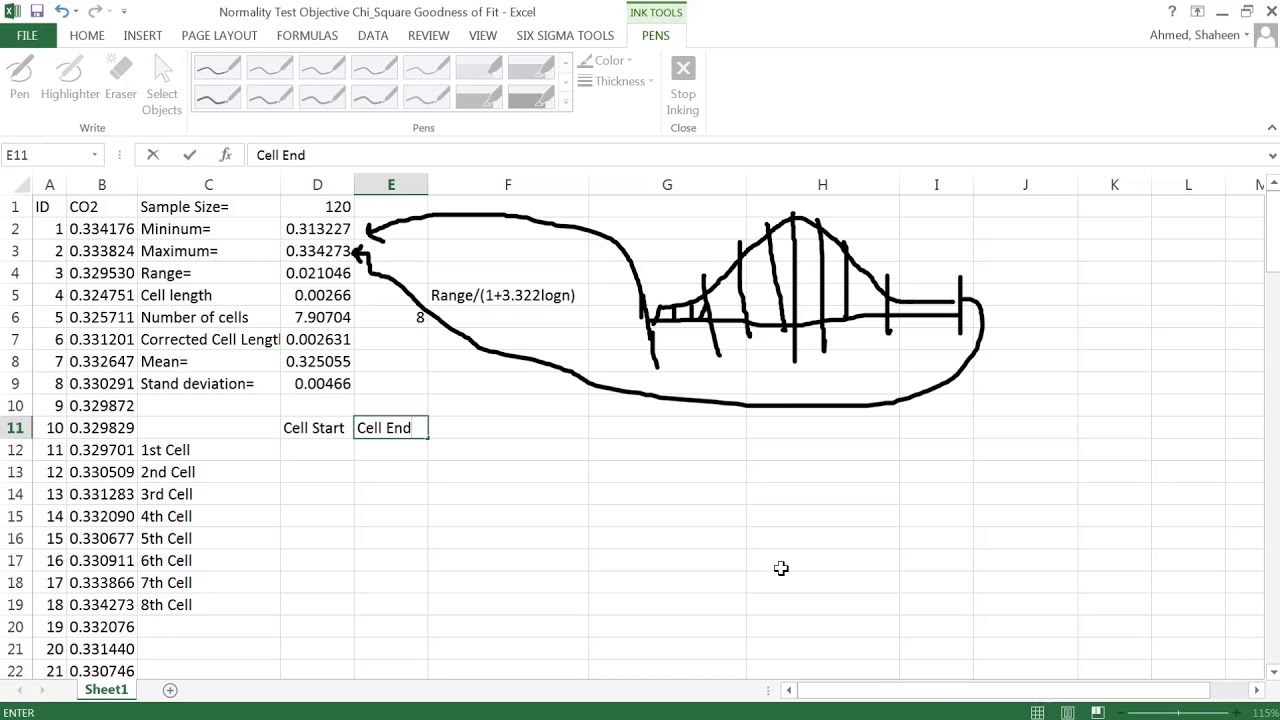 Normality Test Chi Square Goodness of fit MS Excel