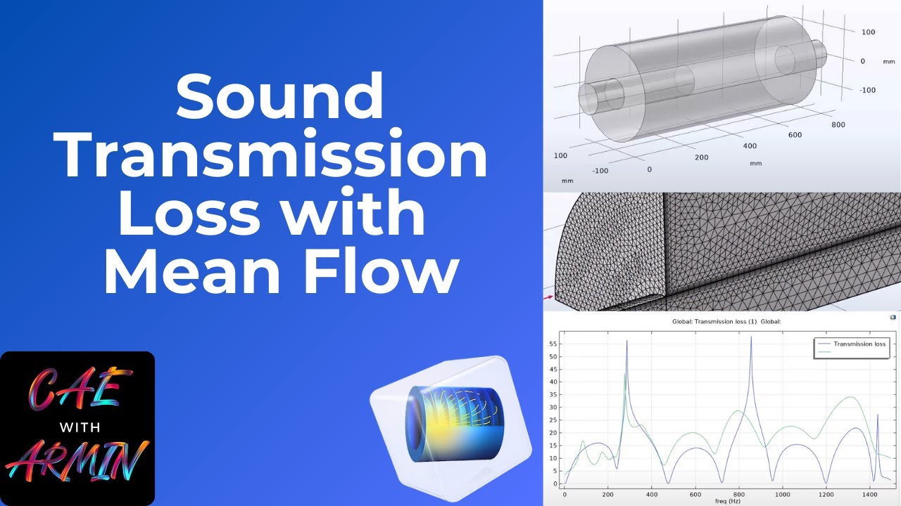 🔊 COMSOL Tutorial: Sound Transmission Loss of a Muffler with Mean Flow 🚗