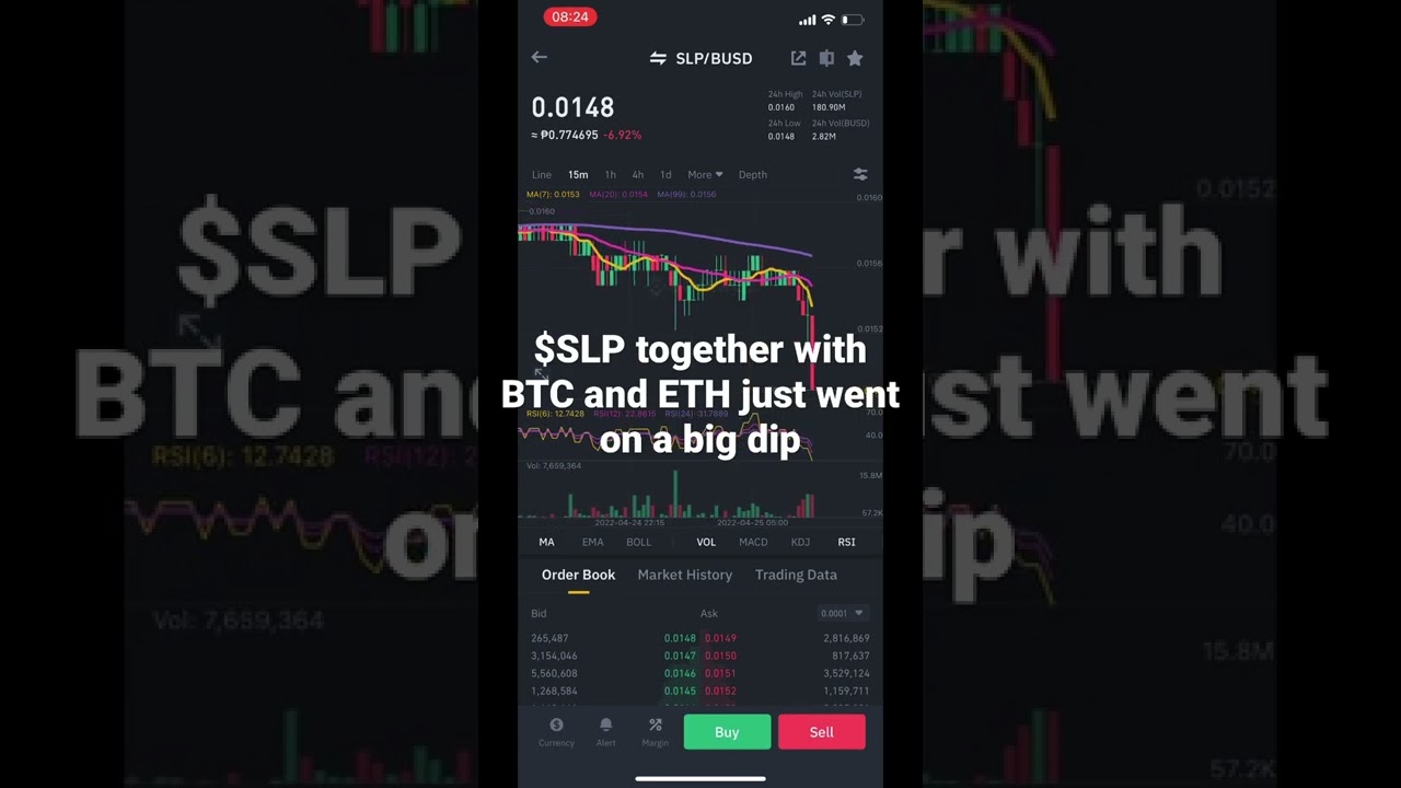 $SLP Price Update #shorts