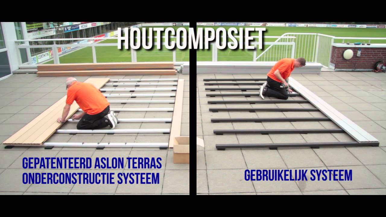 Hecmar Aslon&reg; Terras Onderconstructie Systeem