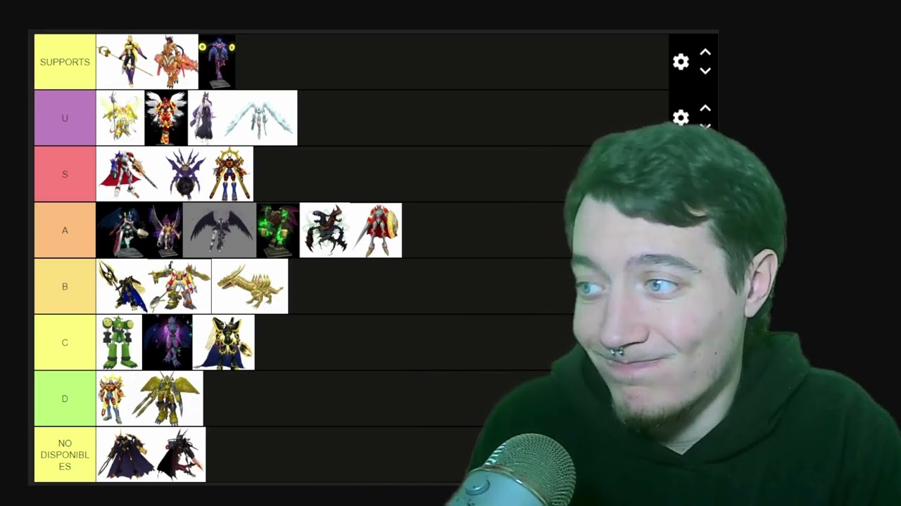 MI Tier list Digimon DMO