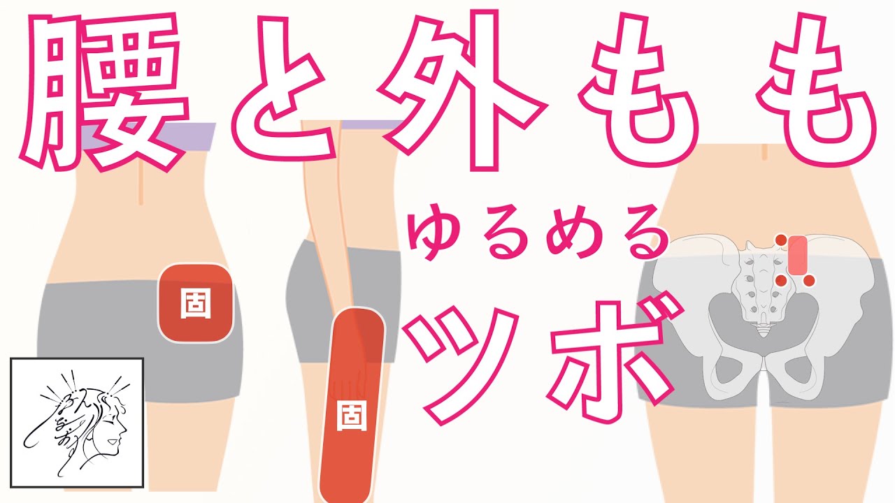 腰・お尻と外ももゆるめるツボ｜仙腸関節、中殿筋などにアプローチ
