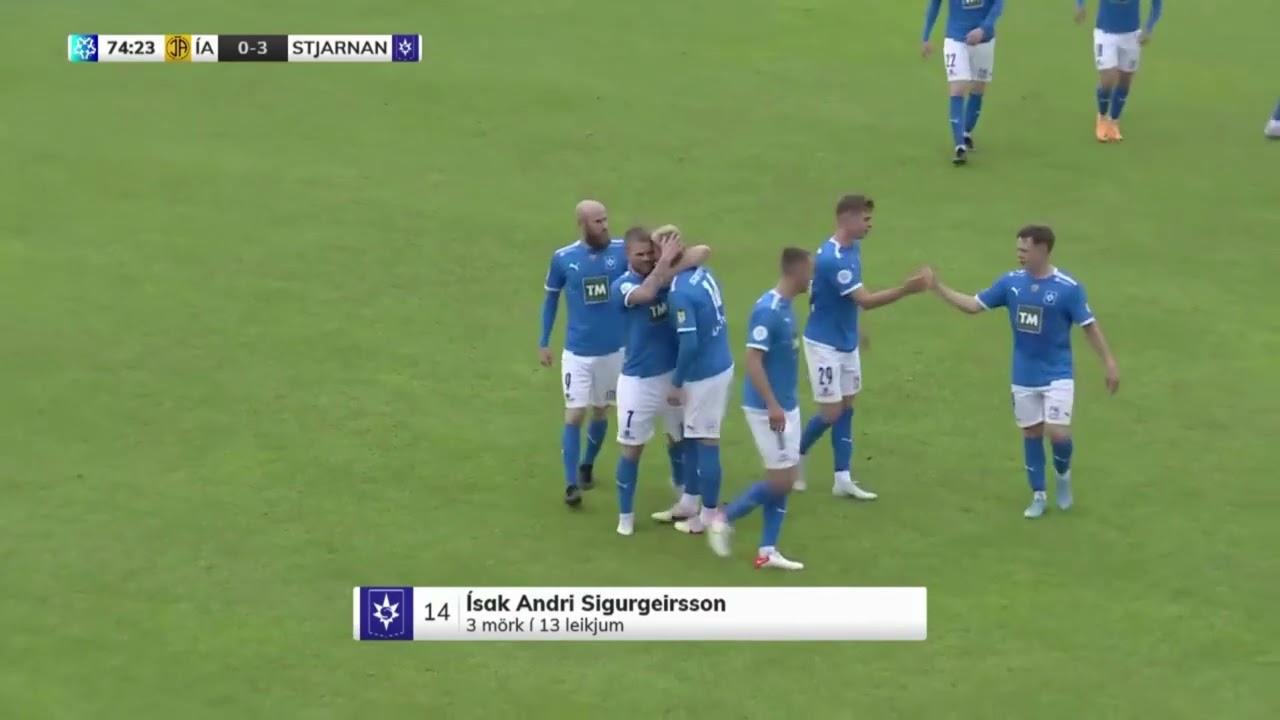 Isak Andri Sigurgeirsson - Rising star from Island