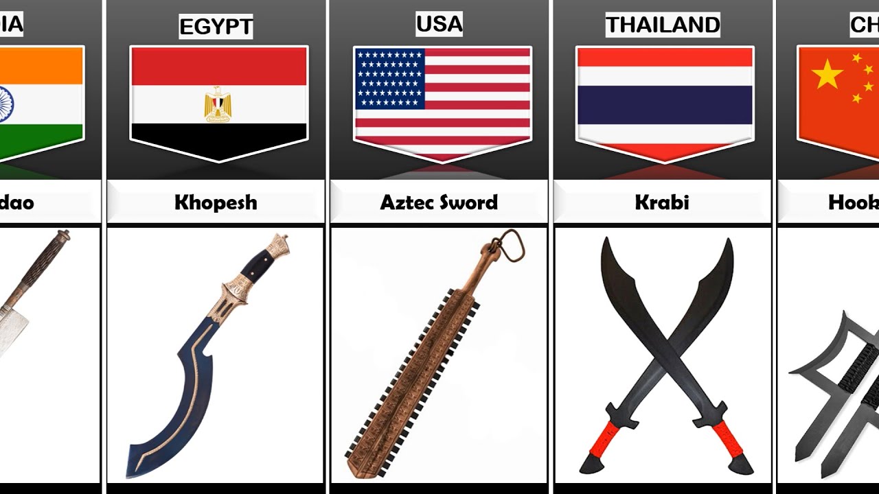 Sword From Different Countries