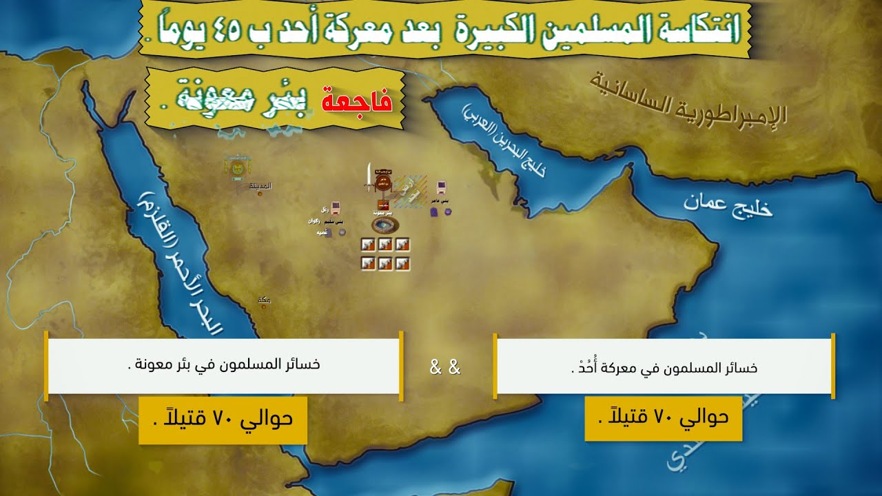 فاجعة بئر معونة | وانتكاسة المسلمين الكبيرة بعد معركة أحد مباشرةً .