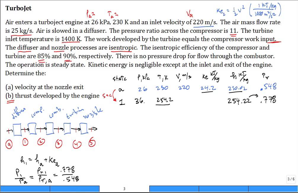Turbojet Example Problem (2)