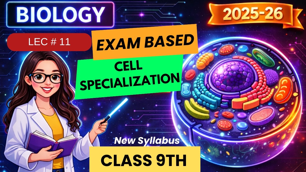 Cell Specialization | Class 9 Biology Chapter 3 | ALP New Syllabus|