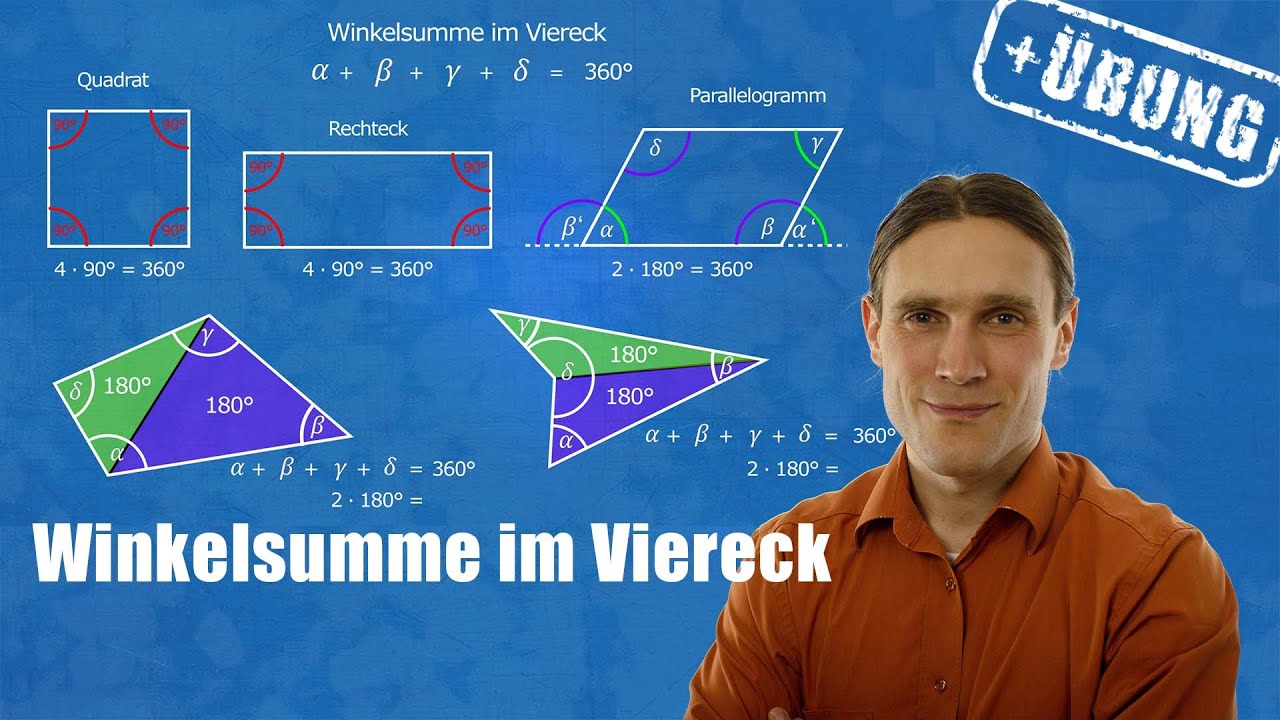 Winkelsummensatz im Viereck | Innenwinkelsumme Viereck