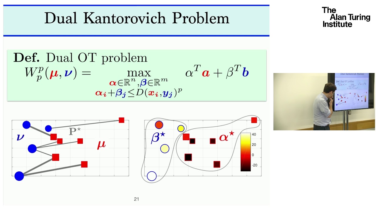 Regularization for Optimal Transport and Dynamic Time Warping Distances - Marco Cuturi