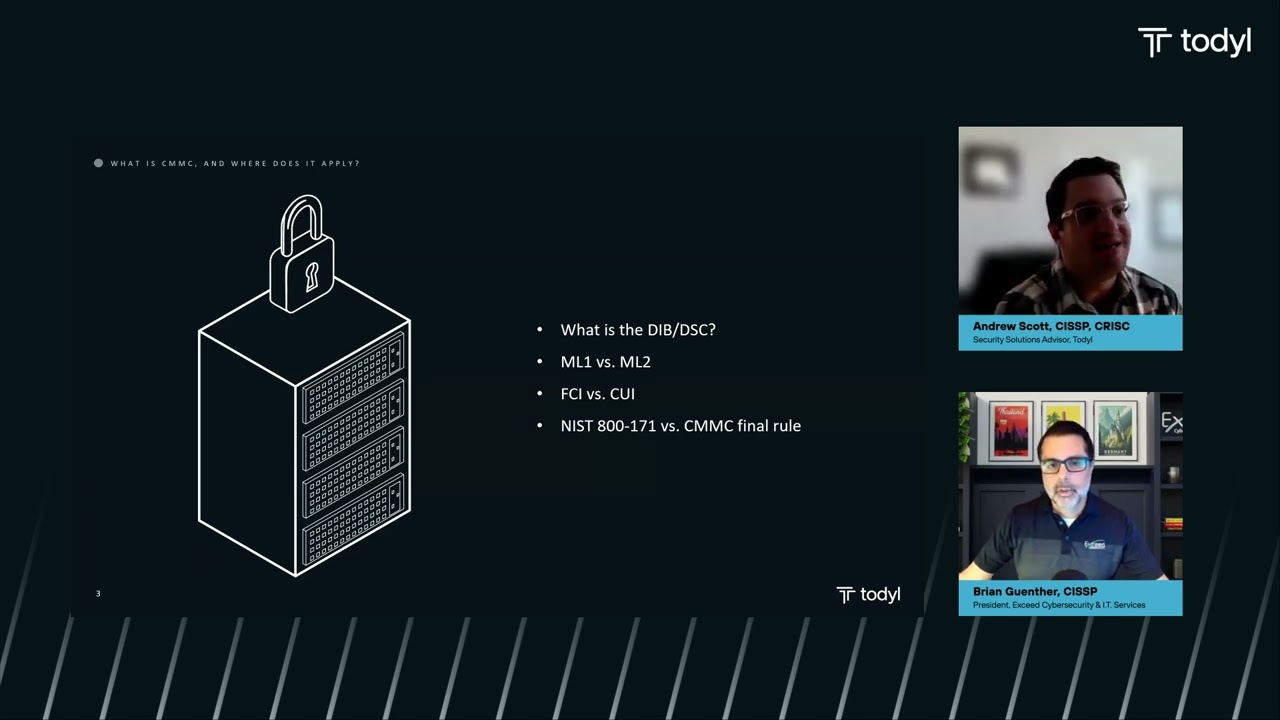 Todyl Spotlight Series: CMMC Basics for MSPs