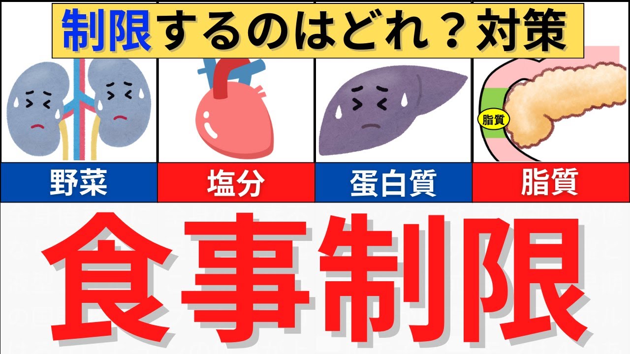 【○○で制限するのはどれ？対策】食事の制限まとめ