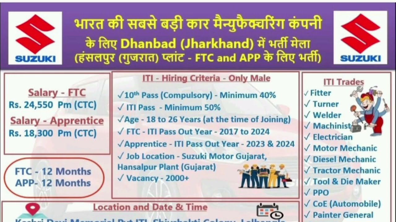 Walk-in Drive Interview | Hiring| ITI, Diploma, B.Tech, B.E|Job | Interview