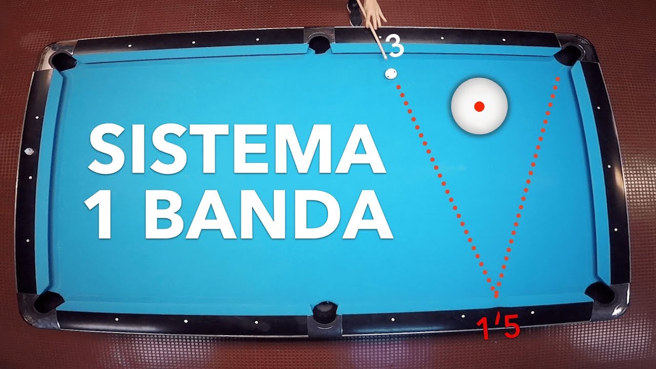 Sistema Diamantes Pool 1 Banda | The Billartist