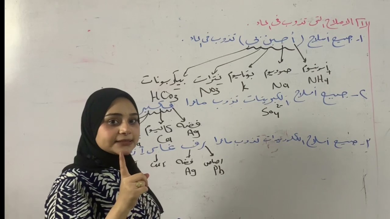بطريقه مبسطه جدا الاملاح التي تذوب في الماء والاملاح التي لا تذوب في الماء 