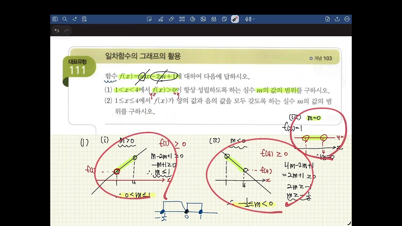 개념쎈(공통수학2) 11.여러가지 함수의 그래프
