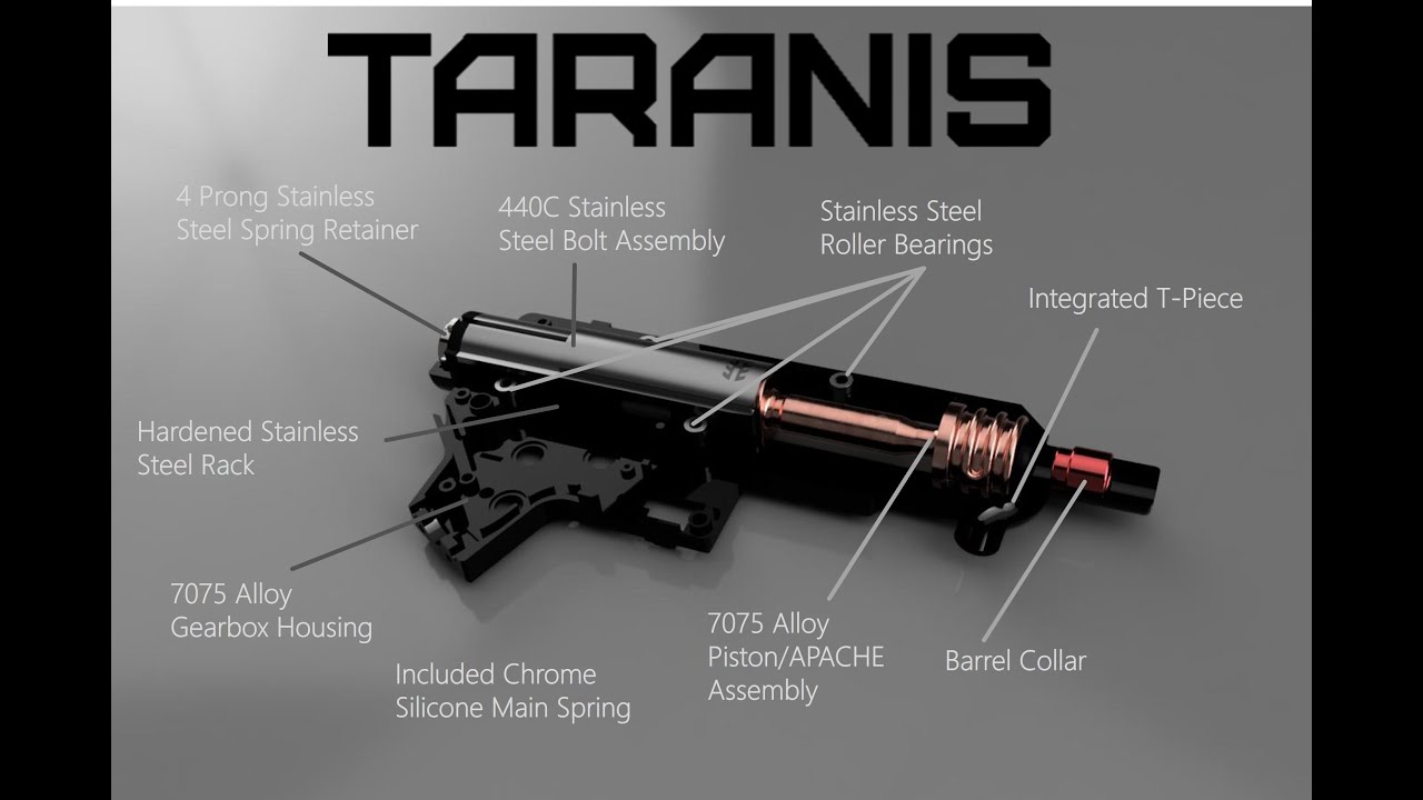 How to build the Aztech Innovations Taranis bolt gearbox
