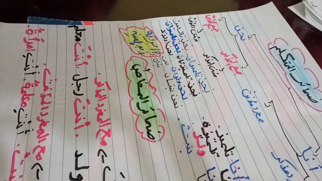 نحو الصف الثاني الابتدائي مراجعة شاملة