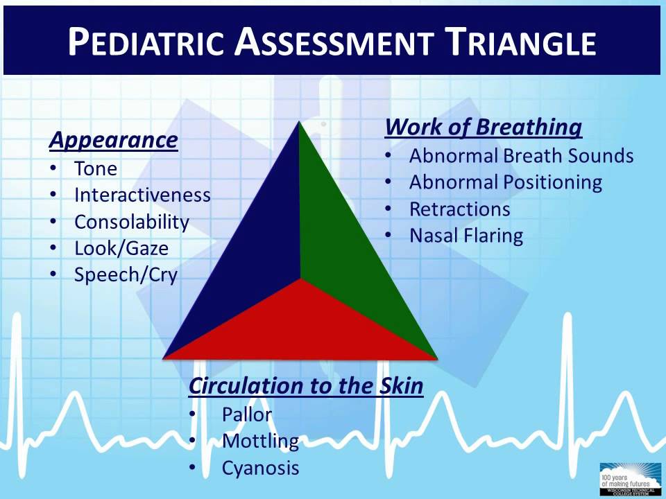EMT 7-1:  Pediatric