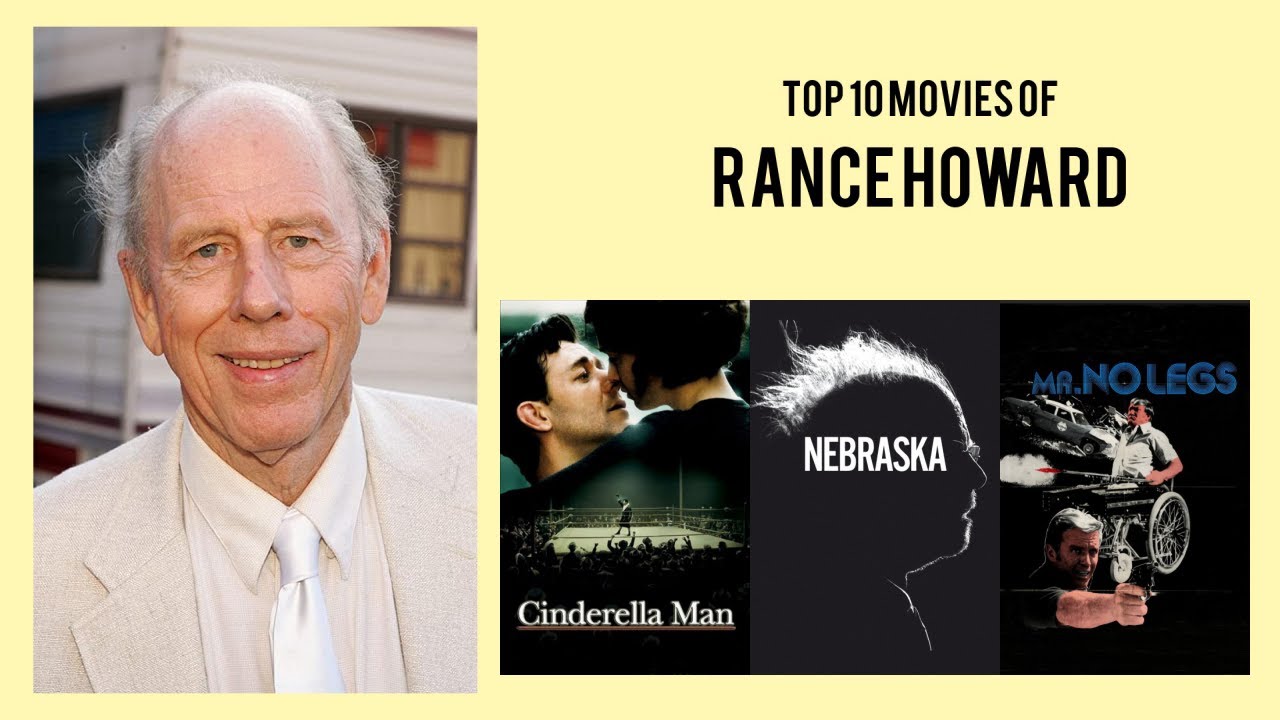 Rance Howard Top 10 Movies of Rance Howard| Best 10 Movies of Rance Howard