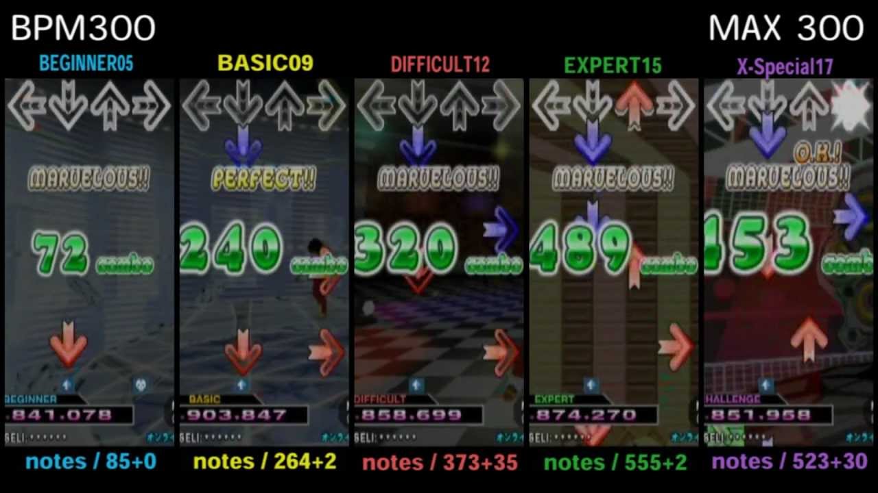 DDR MAX / MAX 300 - SINGLE