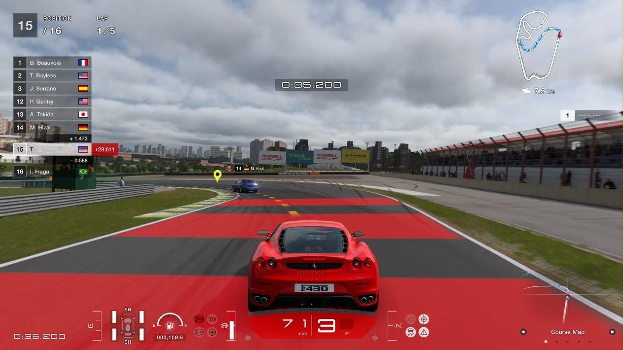 Gran Turismo 7! Weekly Challenge January Week 5!