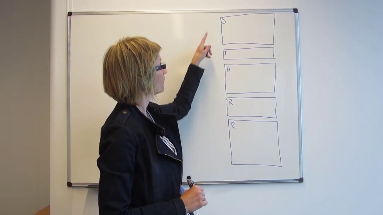 De STARR methodiek in het hbo-onderwijs