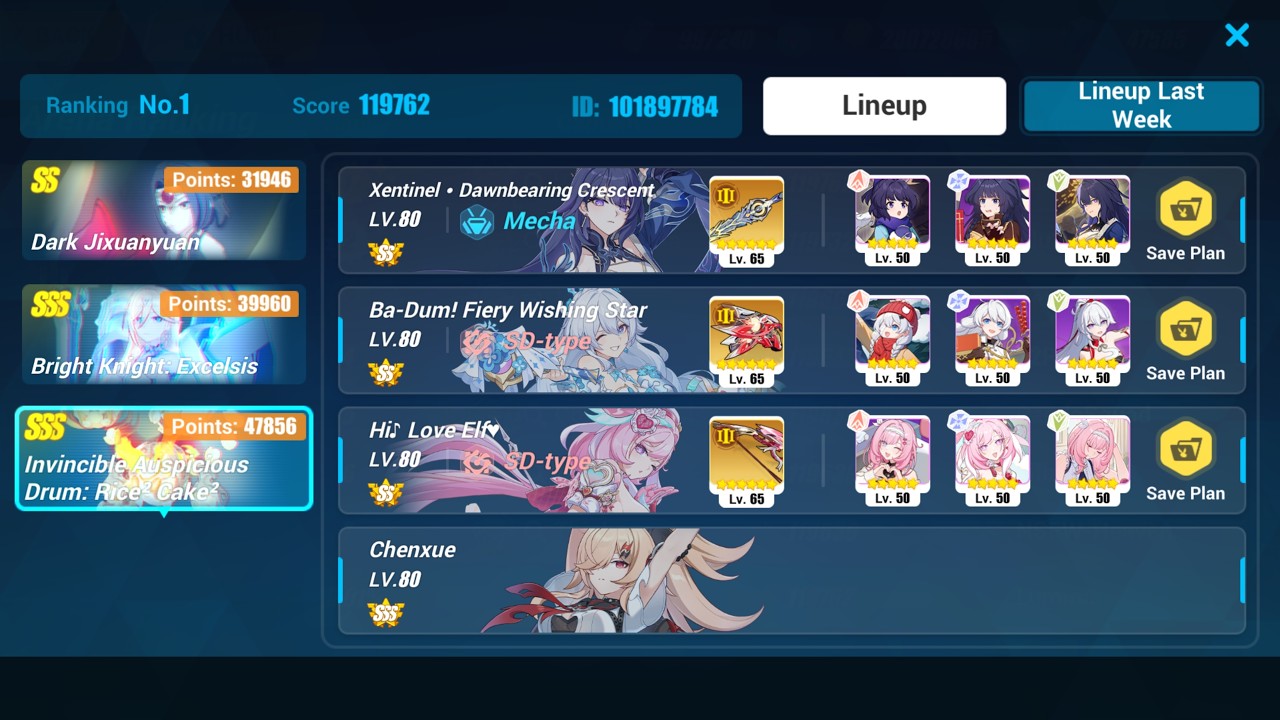 Memorial Arena EX: 31946-DJX | 39960-BKE | 47856-IAD: Rick Cake [Honkai Impact 3rd]