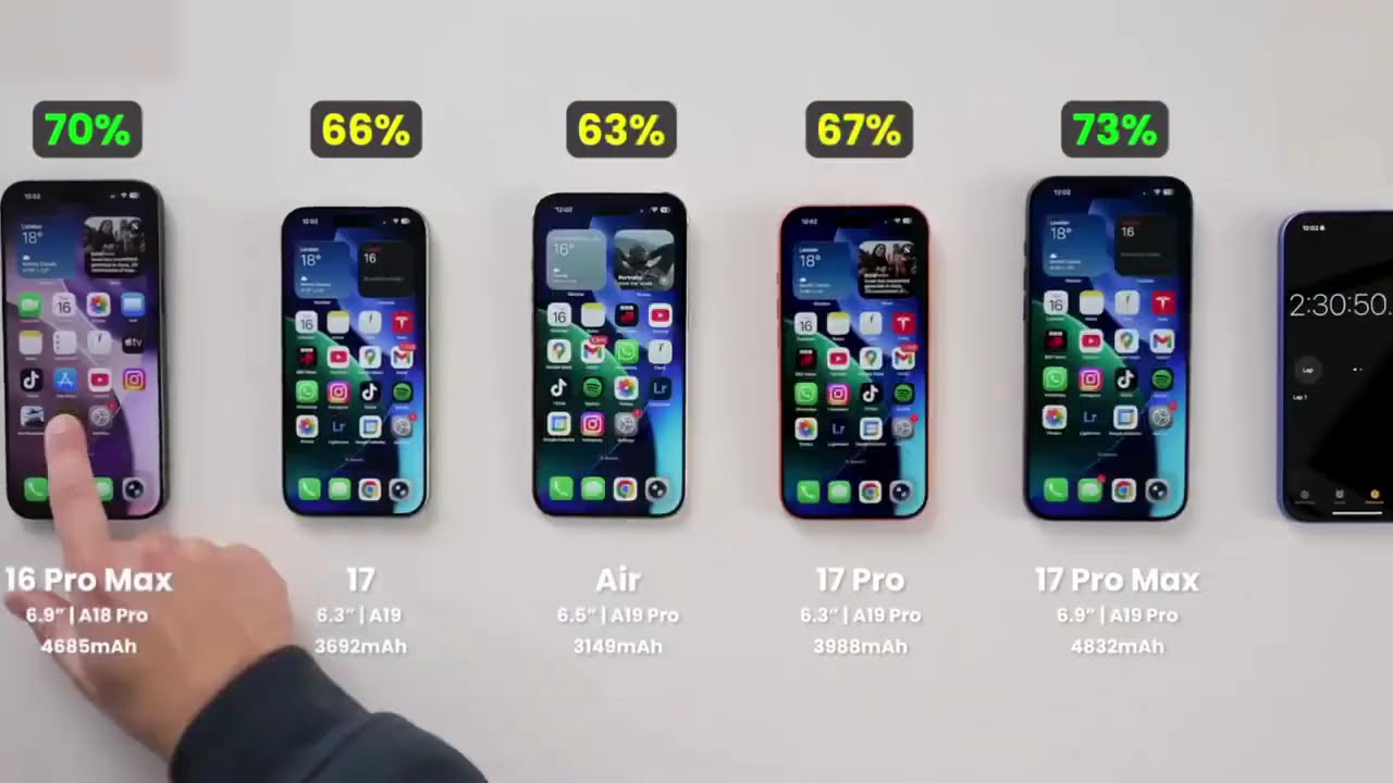 Температурный тест iPhone 16 Pro Max, iPhone Air, iPhone 17 Pro Max