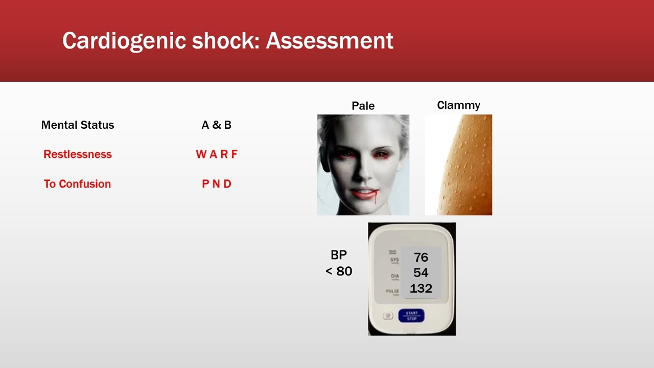 Cardiovascular treatments 3