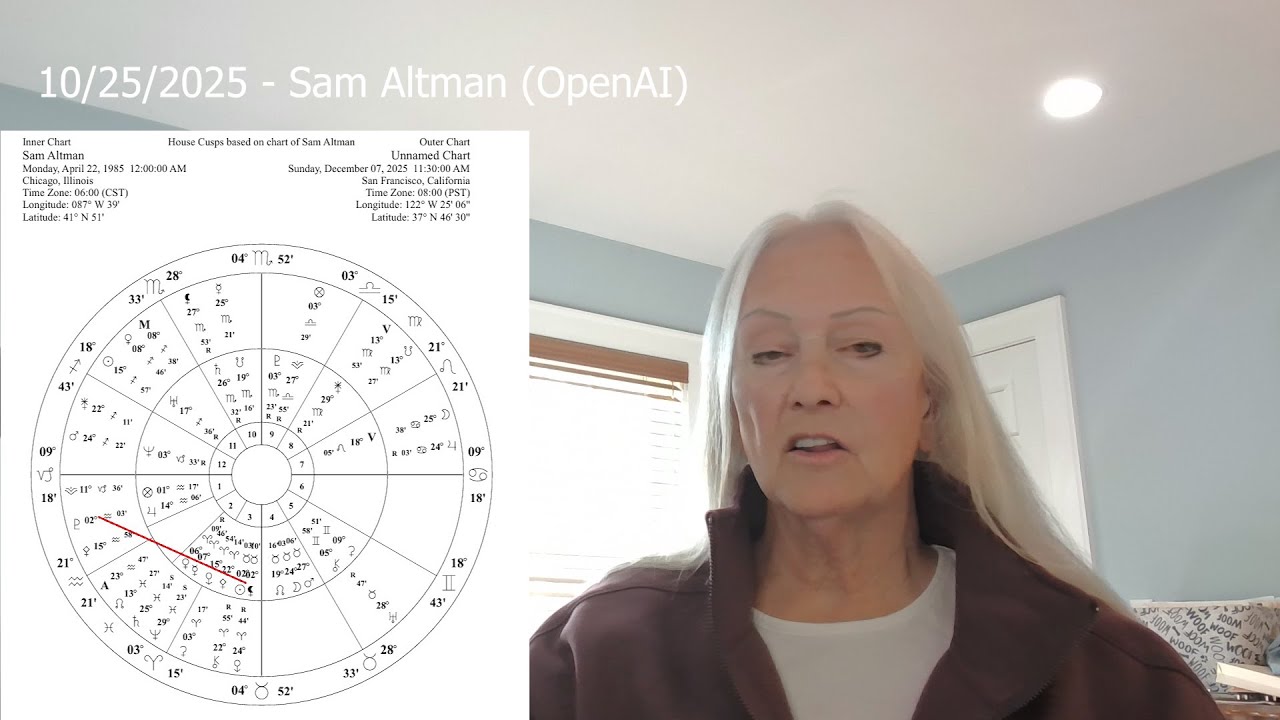 Сэм Альтман (OpenAI) и этика власти ИИ