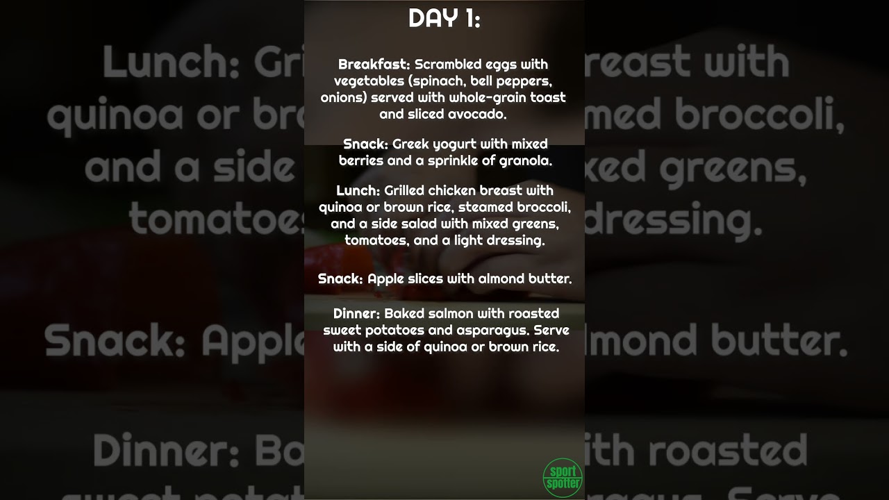 High-level footballer / athlete meal plan.