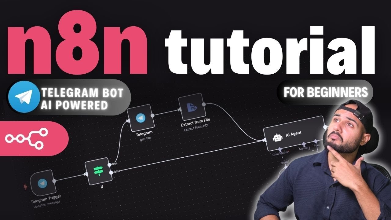 n8n Tutorial - Build AI Powered Telegram Bot Workflow Using @n8n | For Beginners